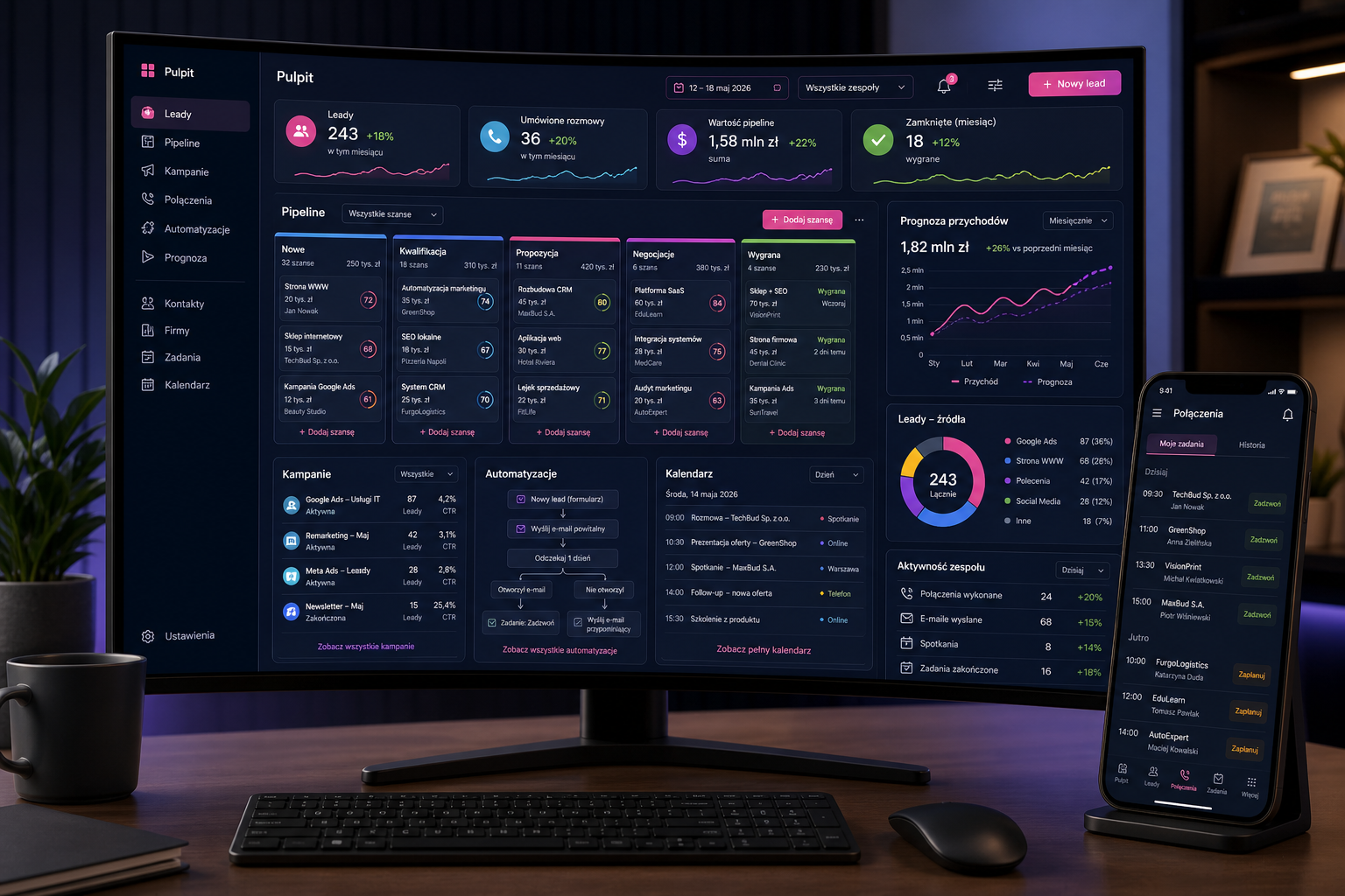 CRM sprzedażowy - przykładowy mockup systemu