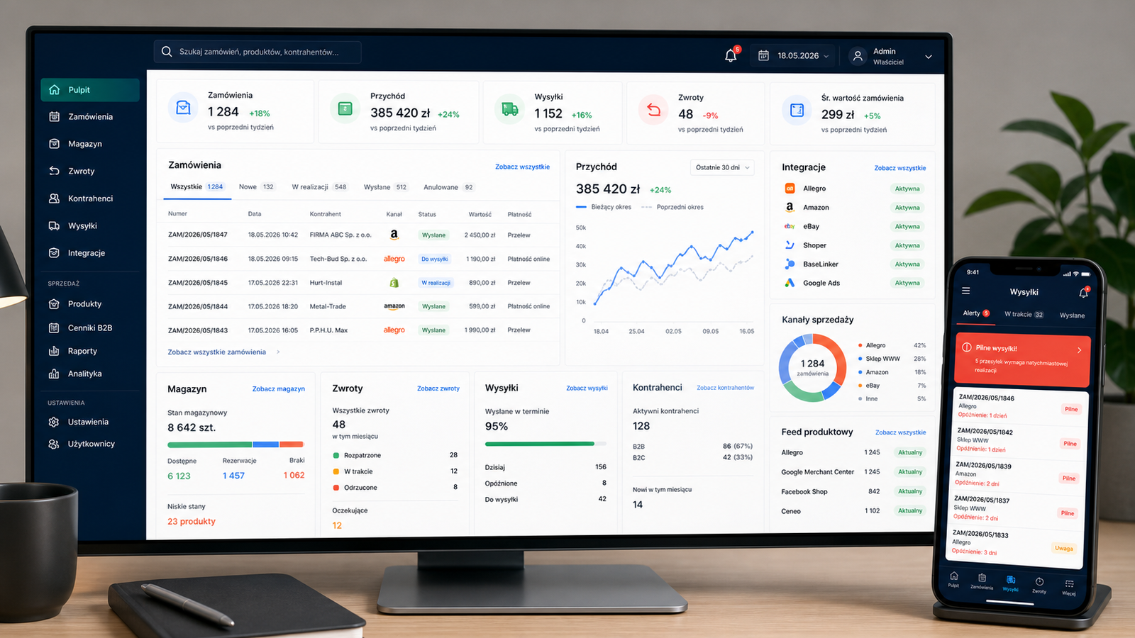 Mockup systemu operacyjnego e-commerce B2B