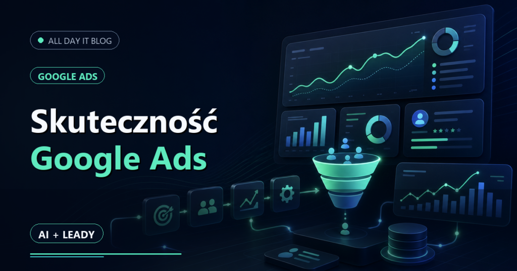 SkutecznoĹ›Ä‡ Google Ads - grafika wpisu All Day IT