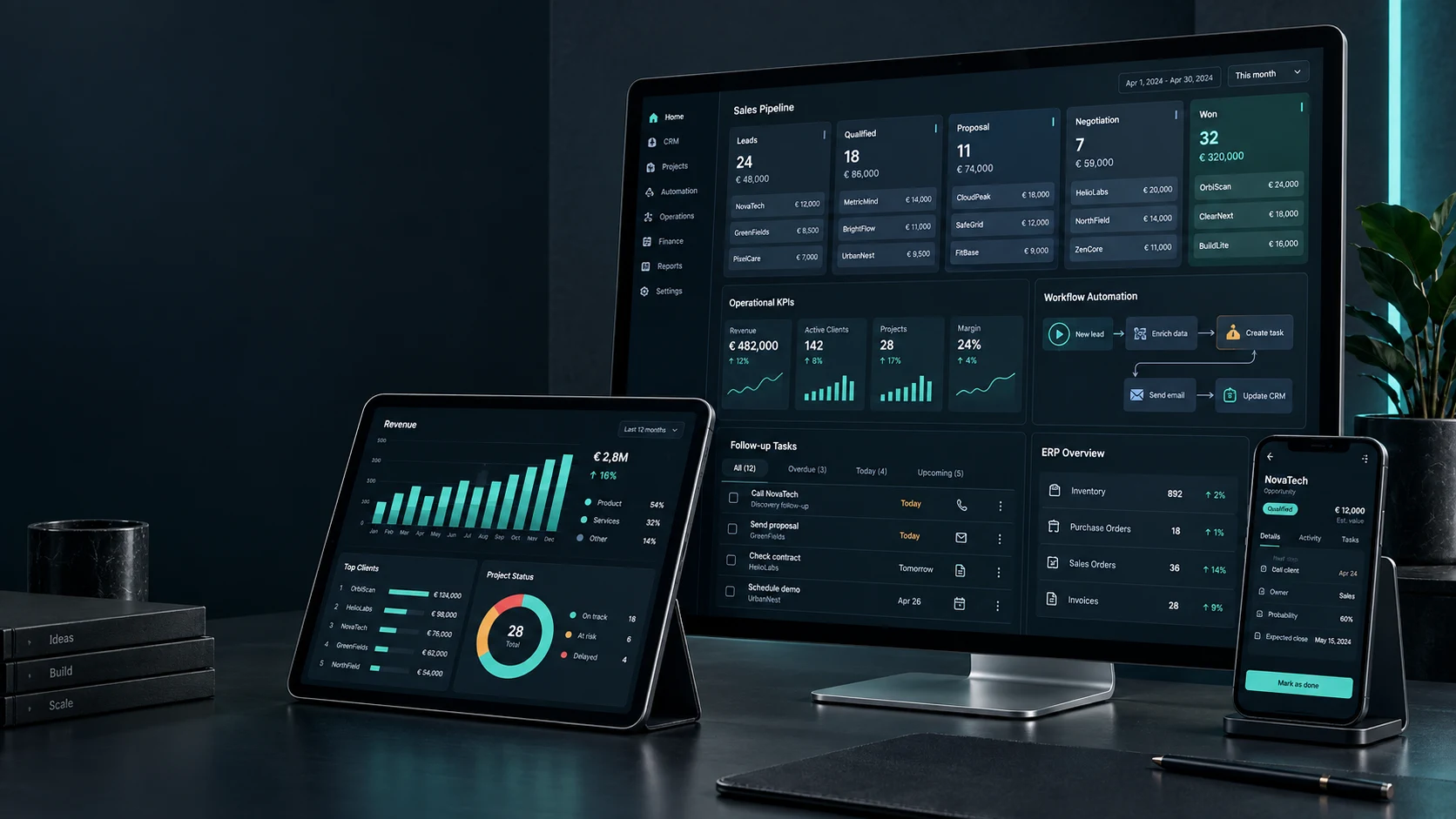 Dedykowany system dla firmy z modułami CRM, automatyzacji i ERP na monitorze, tablecie i telefonie